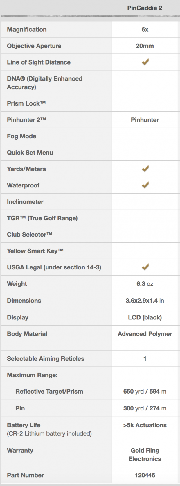 Leupold PinCaddie 2 Golf rangefinder - specifications and features