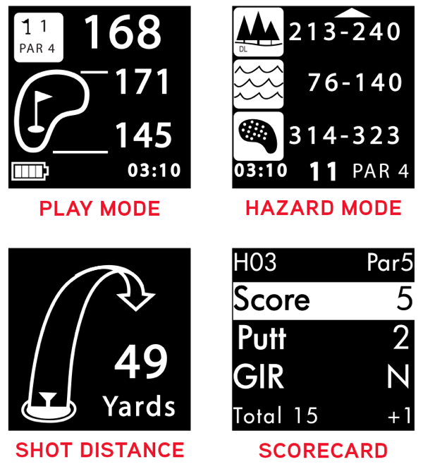 Callaway Eclipse GPS Clip-On - play mode hazard mode shot distance and scorecard