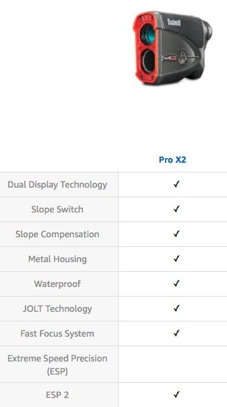Bushnell Pro X2 Golf Rangefinder - specifications